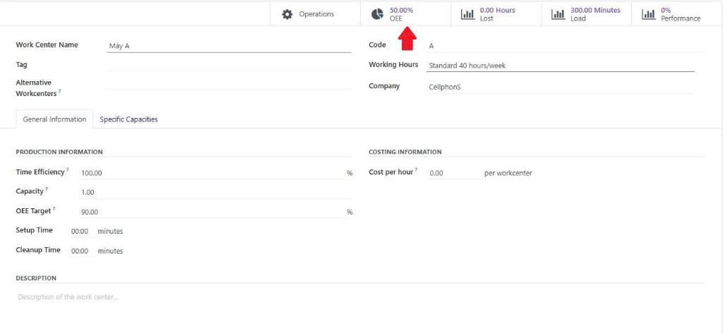 ​OEE-Overall Equipment Effectiveness