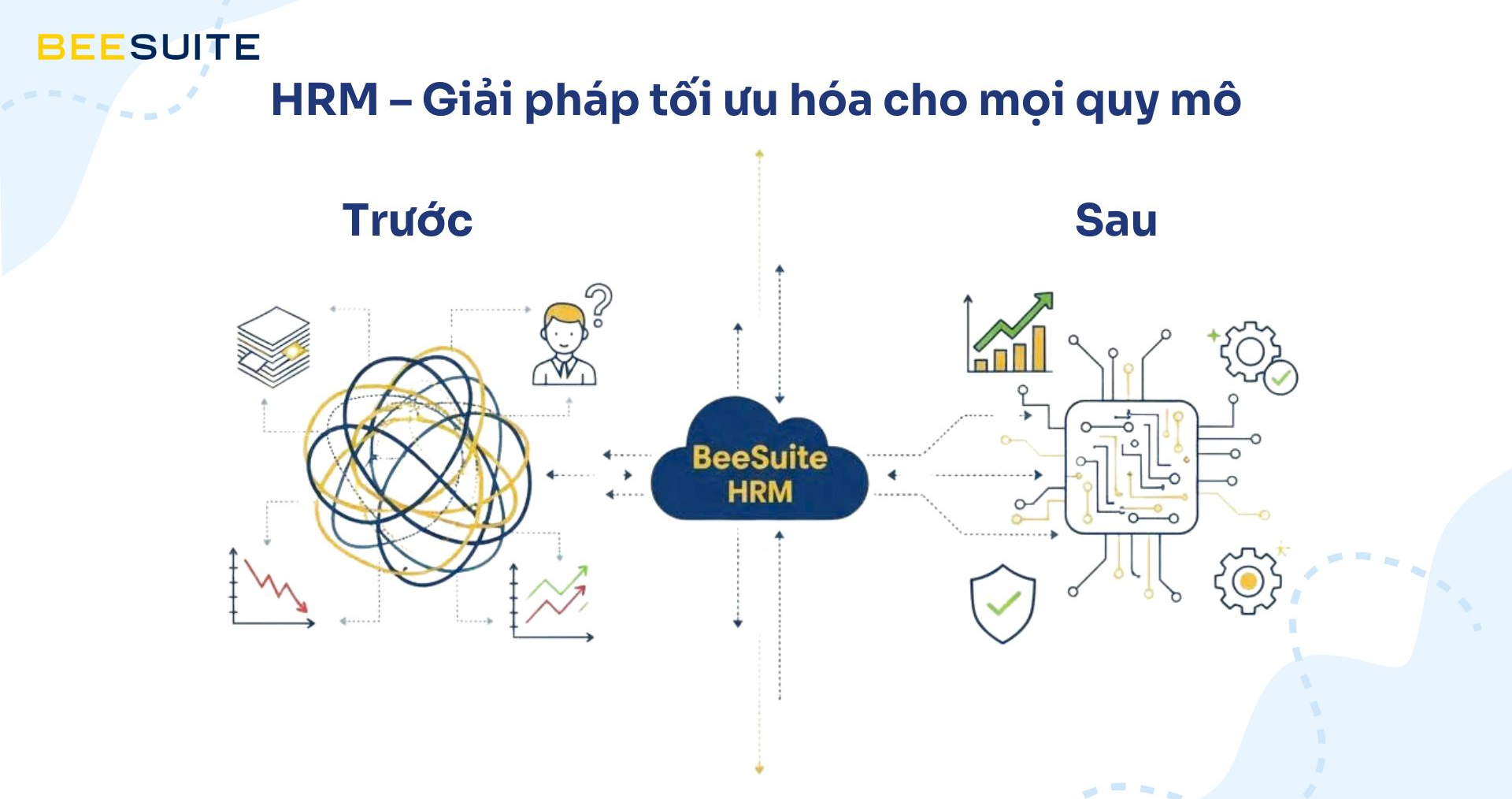 HRM - Giải pháp tối ưu hóa cho mọi quy mô HRM - Giải pháp tối ưu hóa cho mọi quy mô