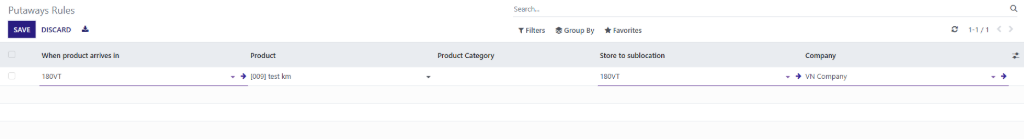 Thiết lập Putaway Rule. Thiết lập Putaway Rule.
