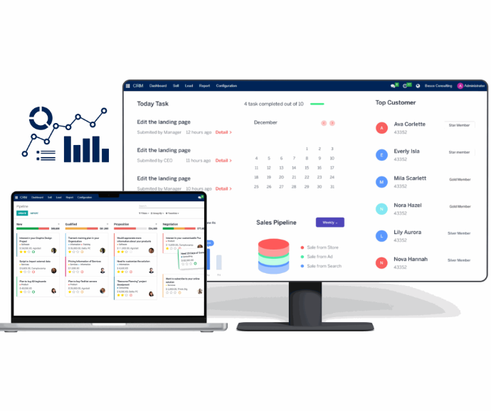 Promotions | Quản lý Khuyến mãi