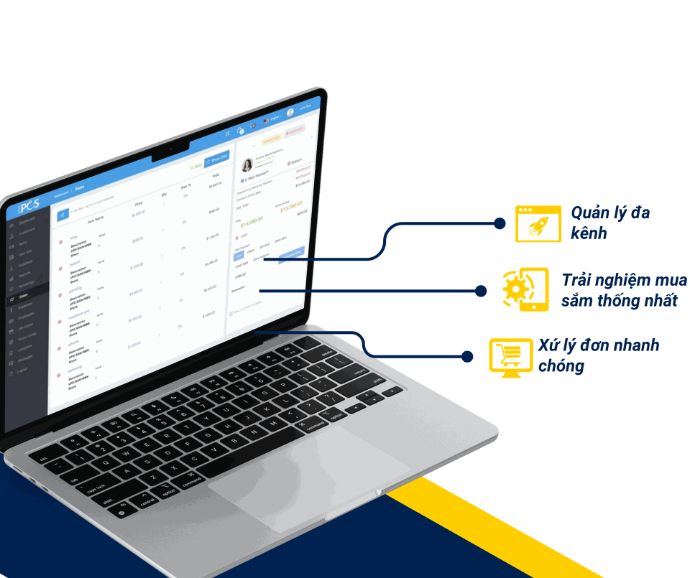 Ecommerce | Web, App (iOS, Android)