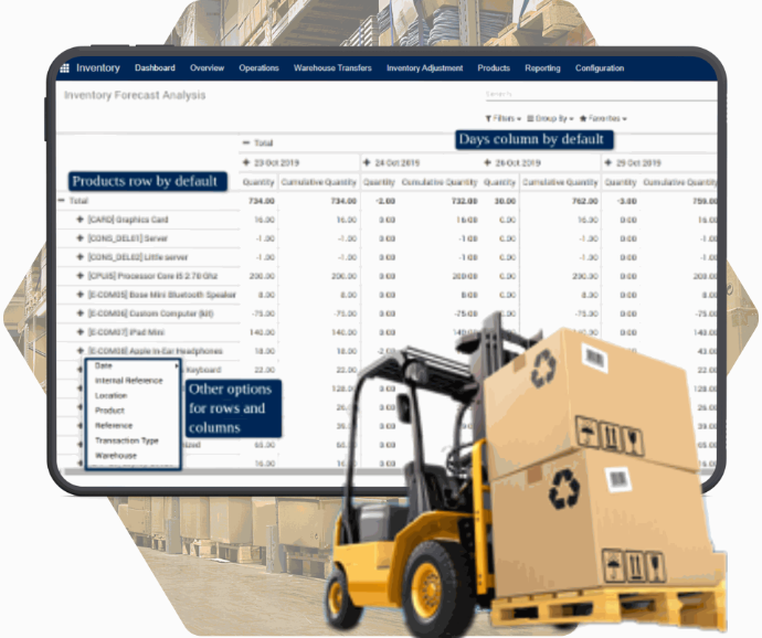 Inventory | Quản lý kho