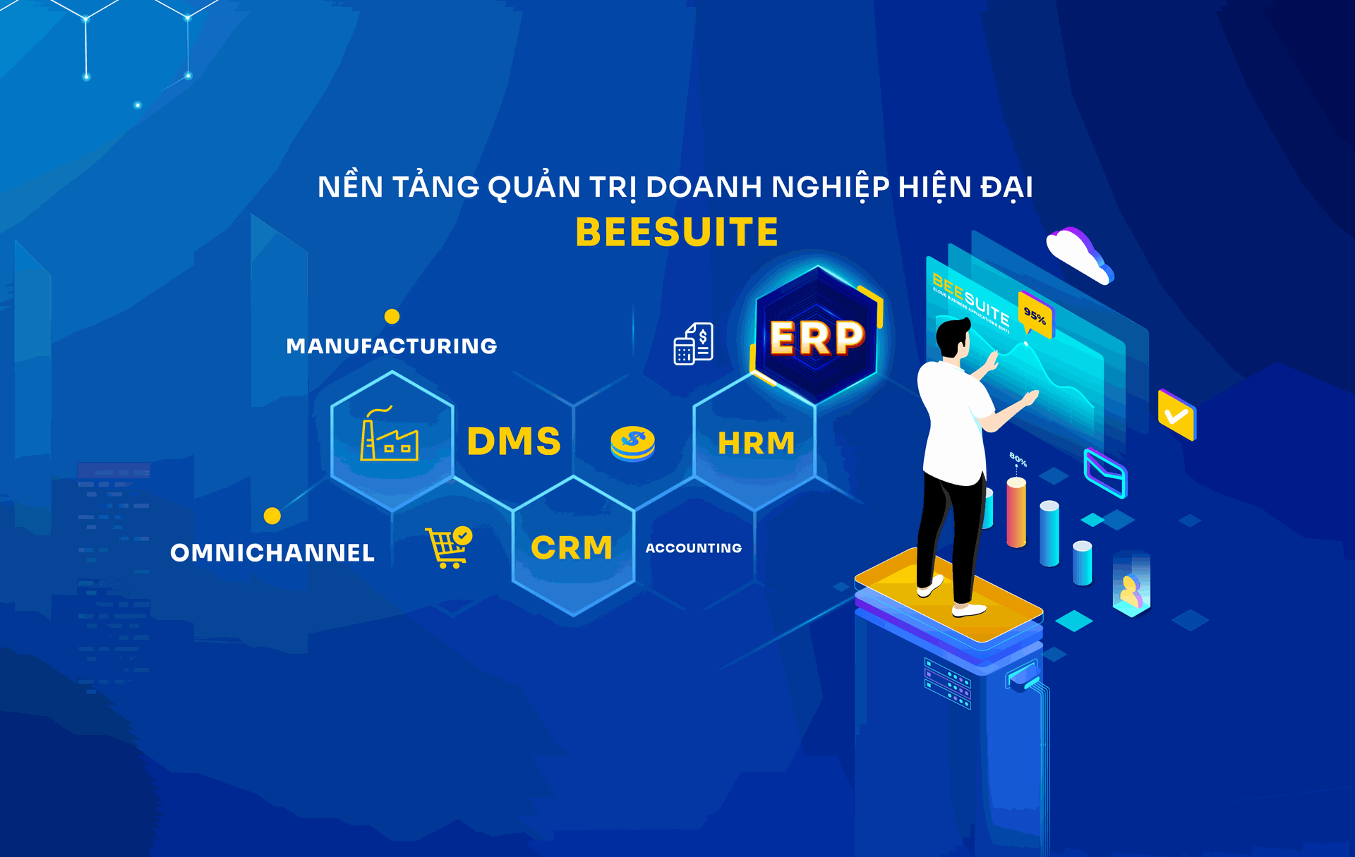 Hệ sinh thái BeeSuite ERP