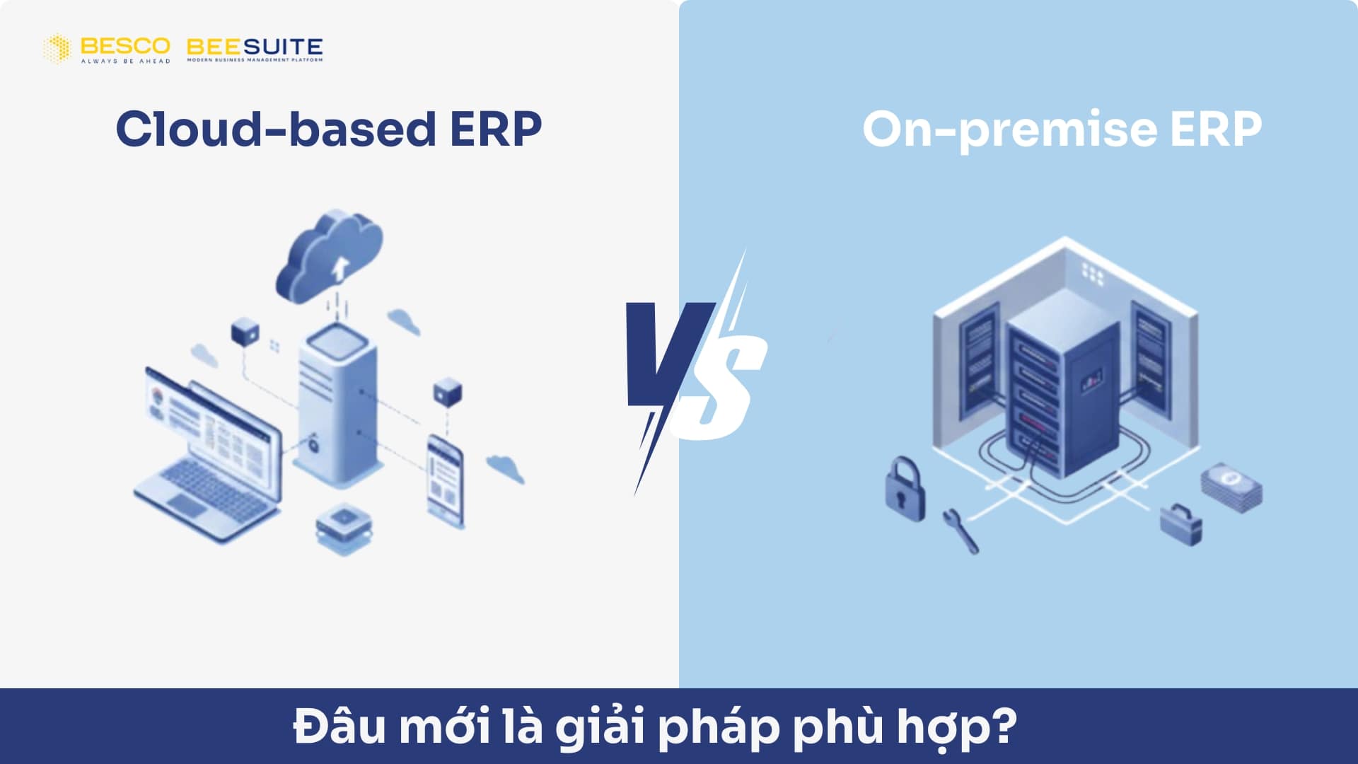 Hạ tầng triển khai ERP